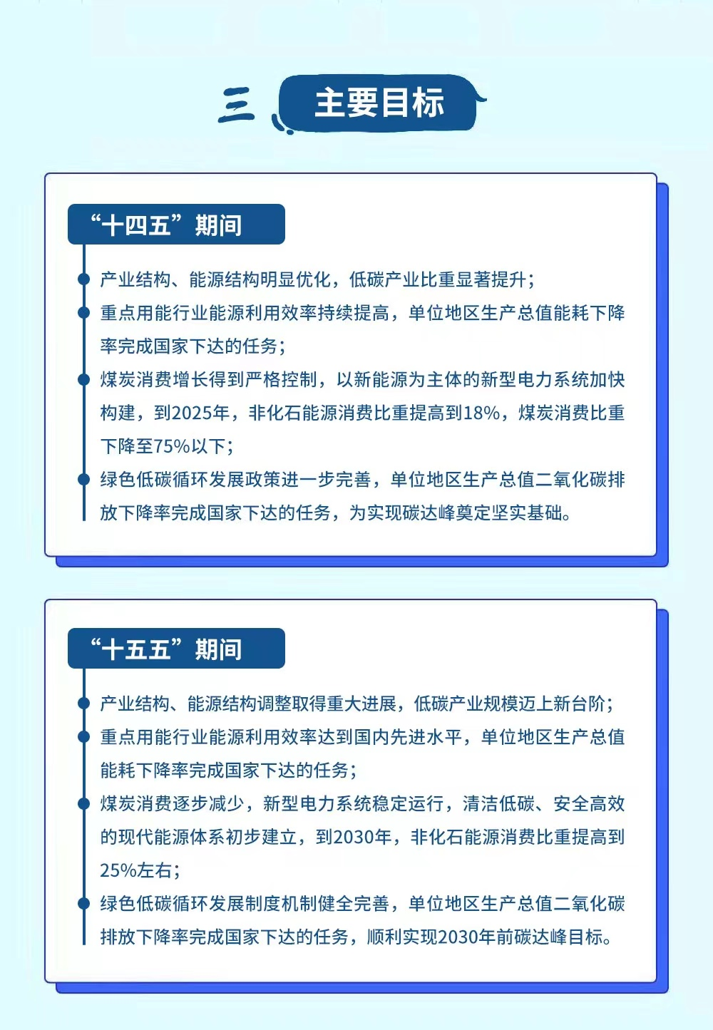 解读《内蒙古自治区碳达峰实施方案》 解读《内蒙古自治区碳达峰实施方案》