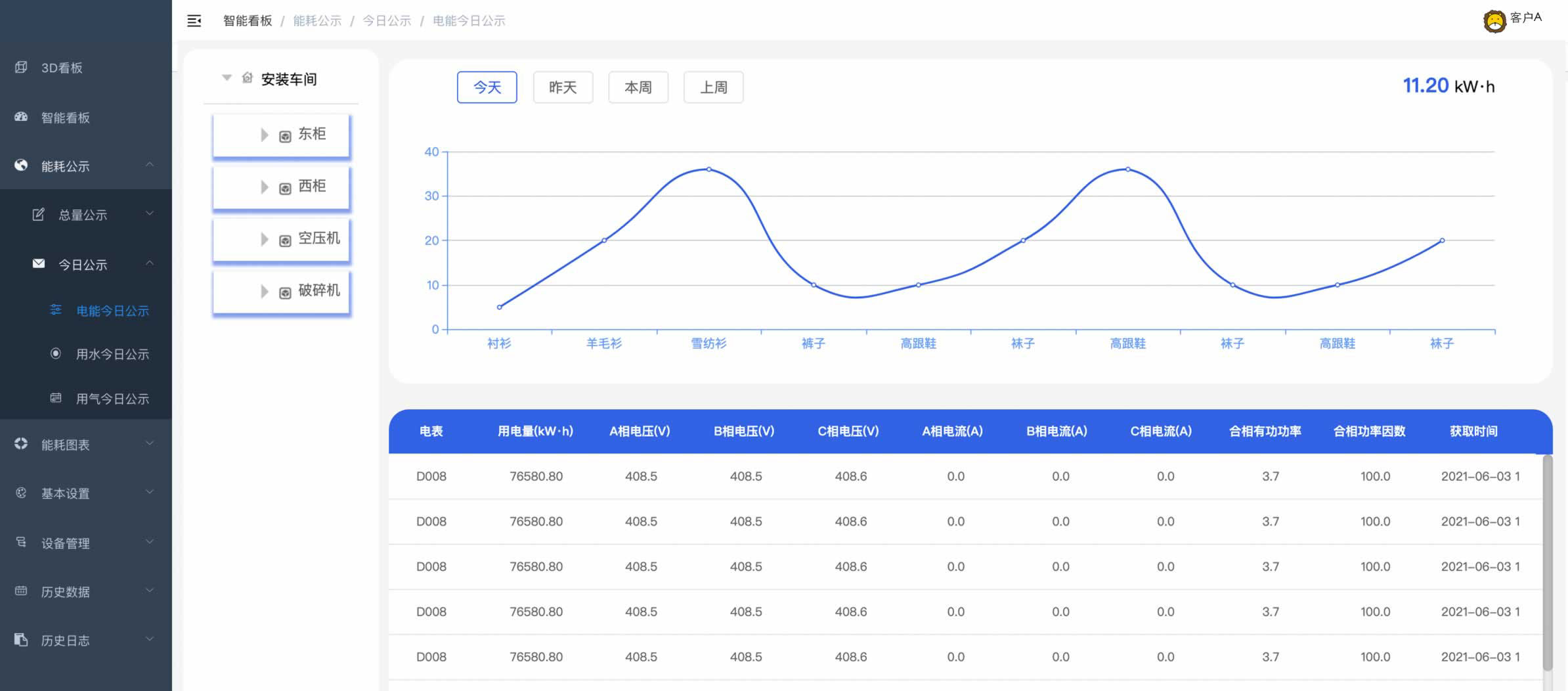 能耗在线监测端设备 能耗在线监测端设备