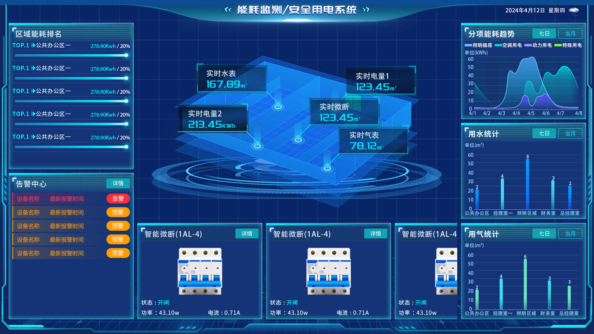 能耗数据在线监测系统(图1) 能耗.png