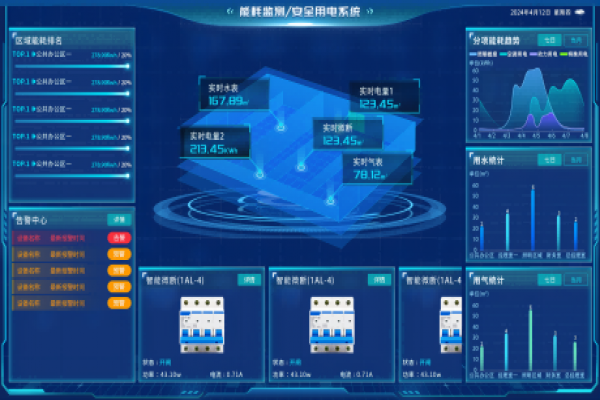 办公楼节能降耗方案