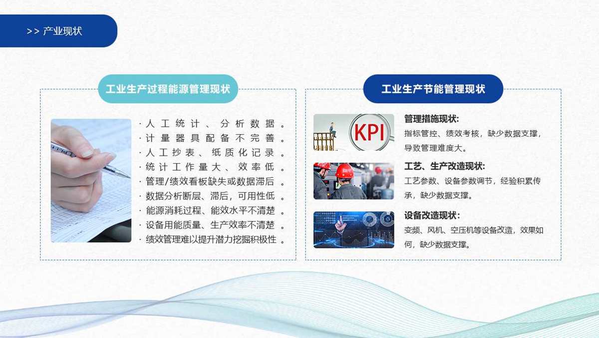 工业能源管理系统(图2) 工业能源管理系统(图2)