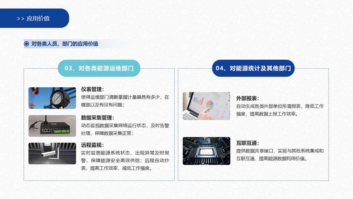 工业能源管理系统(图10) 工业能源管理系统(图10)