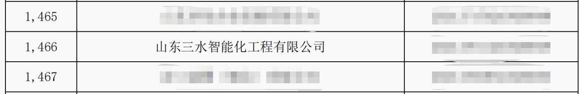 山东三水智能化工程有限公司喜入库2021年科技型中小企业名单!(图2) 山东三水智能化工程有限公司喜入库2021年科技型中小企业名单!(图2)